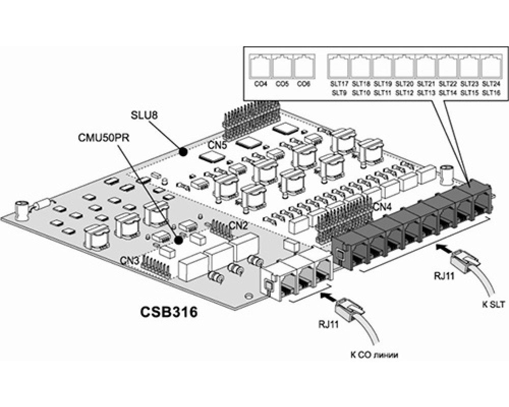 Ericsson-Lg AR-CSB316 - Плата — АТС Seller | IP-АТС, VoIP (SIP)-GSM шлюзы,  адаптеры, VoIP-UMTS шлюзы, PBX, MyPBX, PCI-платы, модули, карты, лицензии